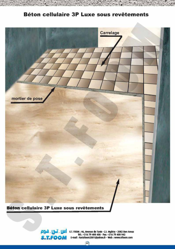 fiche technique beton cellualire STFOOM-24